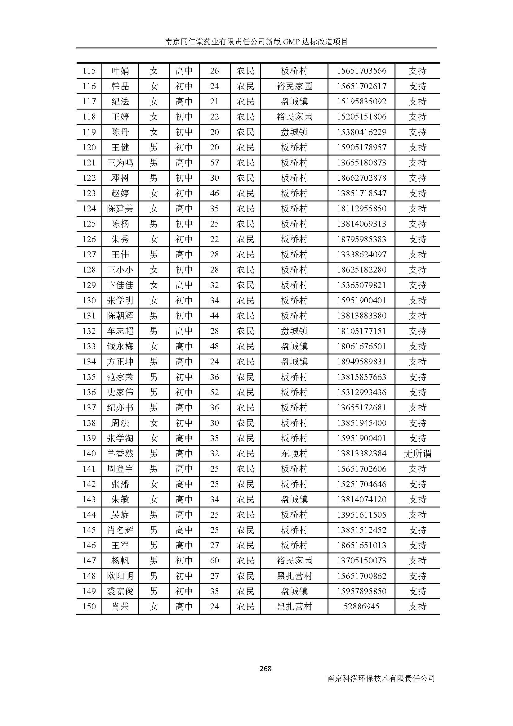 環(huán)評報(bào)告（浦口新廠建設(shè)）_頁面_290.jpg