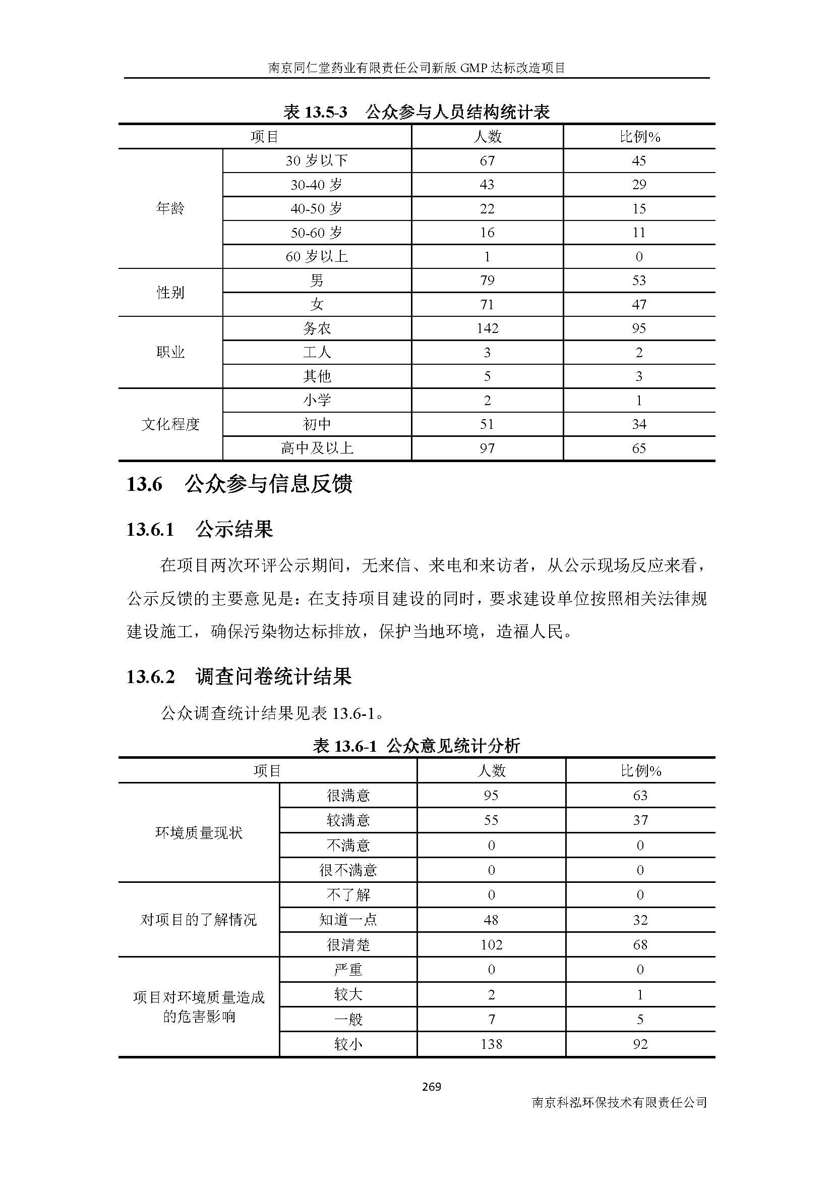 環(huán)評報(bào)告（浦口新廠建設(shè)）_頁面_291.jpg