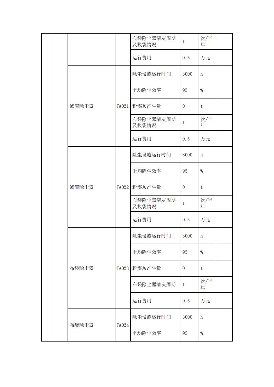 南京同仁堂2022年環(huán)境信息披露_23.jpg